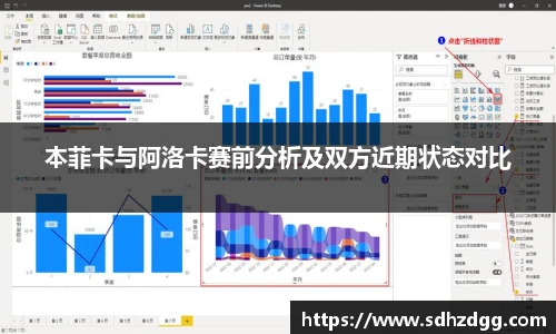 本菲卡与阿洛卡赛前分析及双方近期状态对比